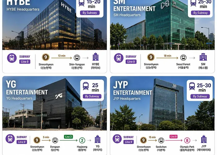 Apartamento Syrup House Gangnam-3bed,sleeps 6 Seúl