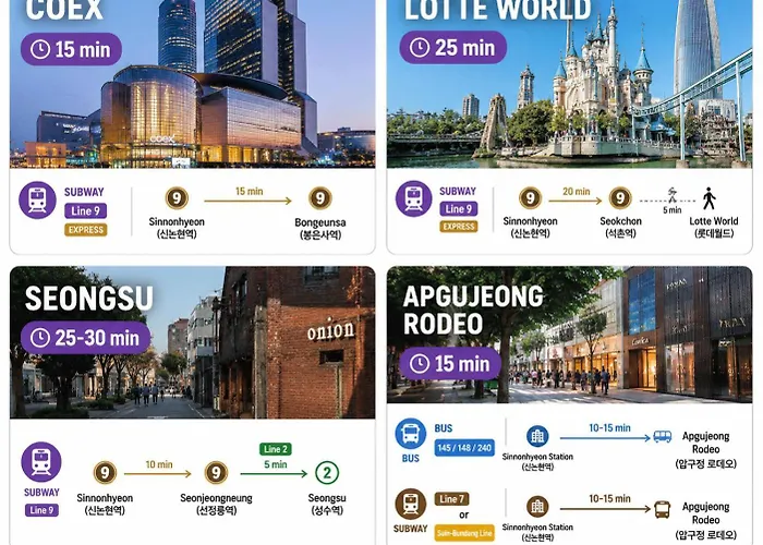 Syrup House Gangnam-3bed,sleeps 6 Apartamento *